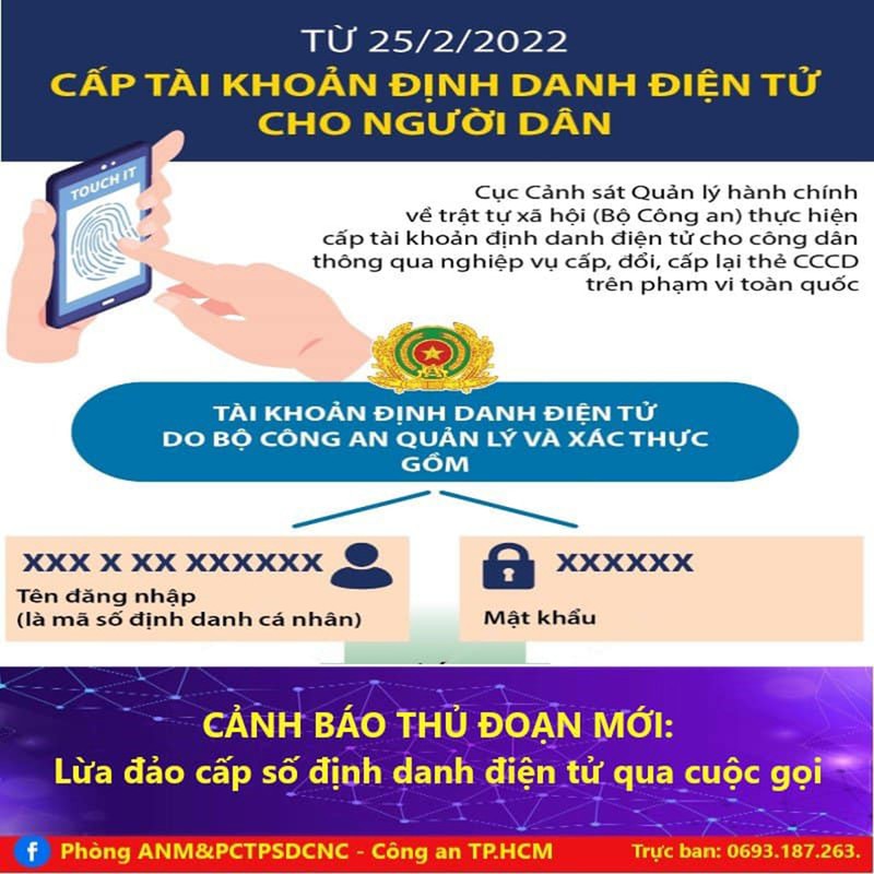 CẤP TÀI KHOẢN ĐỊNH DANH ĐIỆN TỬ