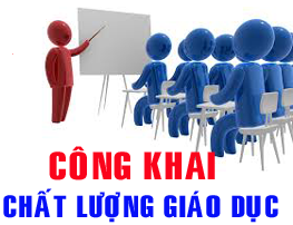 Công khai chất lượng giáo dục năm học 2021-2022