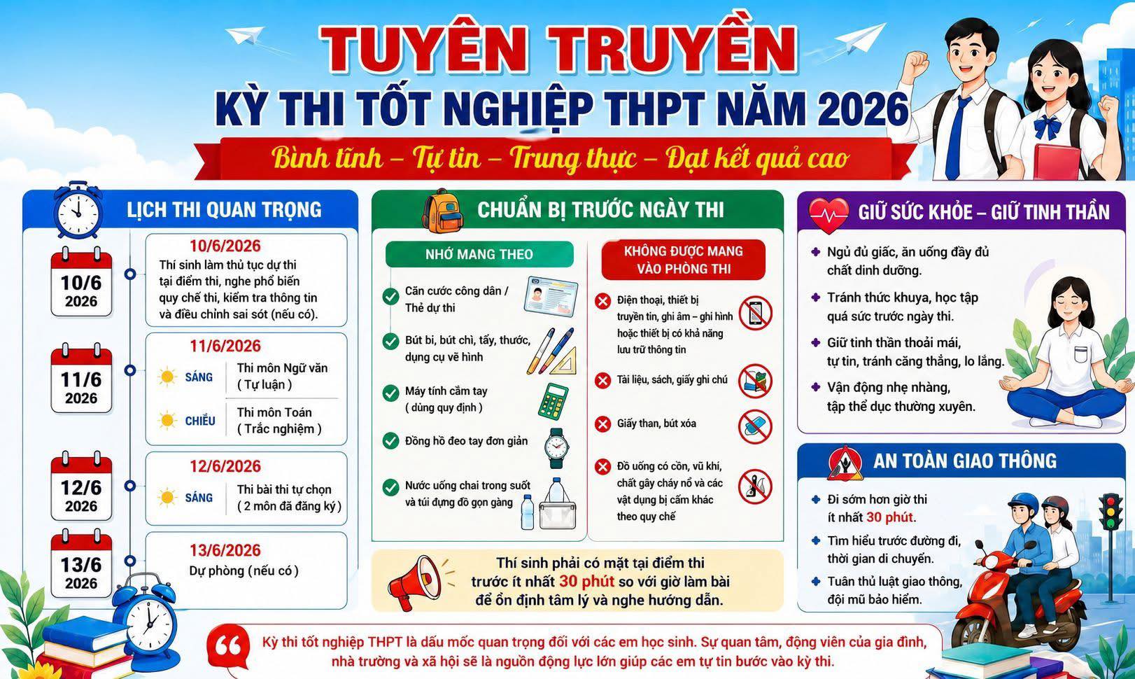 Tuyên truyền về kì thi TN THPT năm 2026