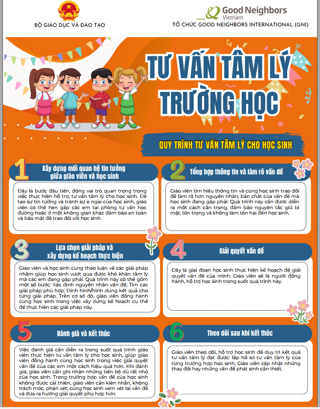 TUYÊN TRUYỀN VỀ CÔNG TÁC XÃ HỘI VÀ TƯ VẤN TÂM LÝ